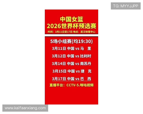 2026女篮世界杯预选赛最新消息最新赛程时间表及重要比赛预告