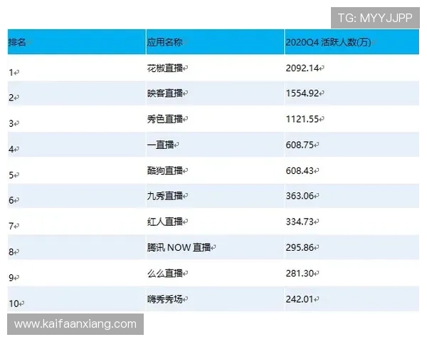 凯发娱乐旗舰平台的未来发展趋势分析，助力平台持续优化用户体验